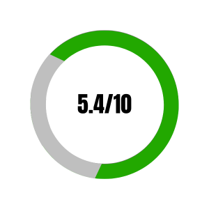 5.4/10